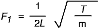 F1 =[(1/(2L)]sqrt(T/m)