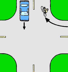 Avoiding a collision with a a car that ran a stop sign (3 kB gif)