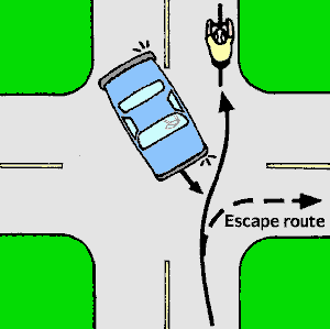 Avoiding a driver who makes a left turn in front of you (4 kB gif)