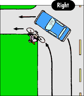 In a wide lane, ride 3 or 4 feet to the right of cars. (5 kB gif)