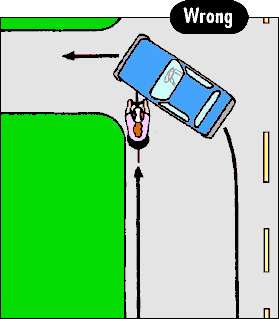 If you hug the edge, a turning car is a greater hazard. (5 kB gif)