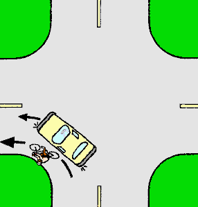 Avoiding a collision with a right-turning car (3 kB gif)