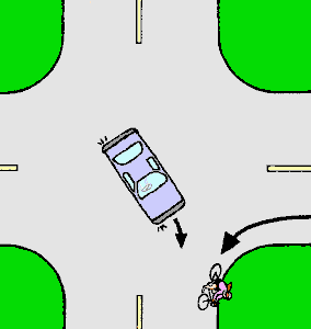 Avoiding a collision with a left-turning car (3 kB gif)