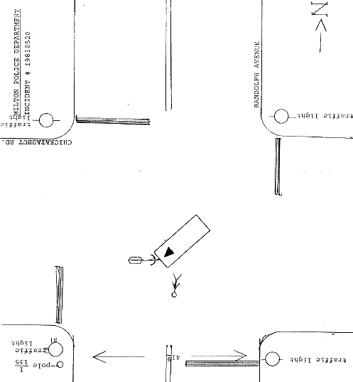 Comparison of map with police diagram
