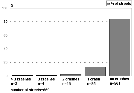 fig03.gif (3229 bytes)