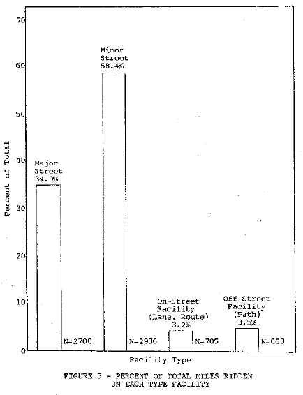 fig05.gif (7574 bytes)