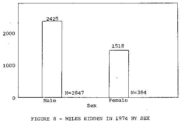 fig08.gif (4136 bytes)
