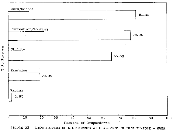 fig23.gif (5545 bytes)