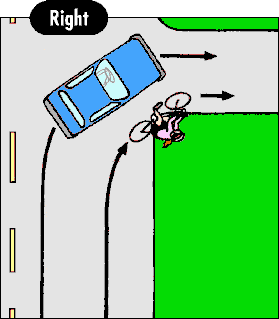 In a wide lane, ride 3 or 4 feet to the right of cars. (5 kB gif)