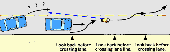 Look back before changing lane position (6 kB gif)