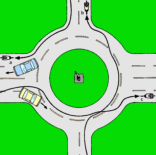 Merge toward the center of a traffic circle when passing exits (12 kB gif)