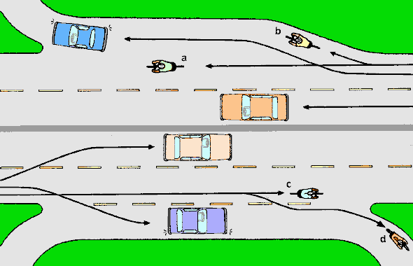 Paths of travel for on and off ramps (8 kB gif)